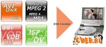 Xilisoft DVD Creator 3.0.34.0124