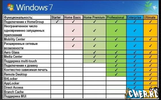 MicrosoftWindows
