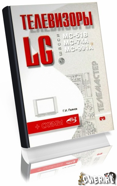 Телевизоры LG