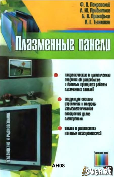 Плазменные панели