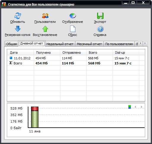 NetWorx 5.2.3 + Portable