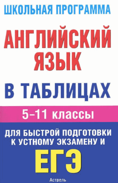 Ольга Терентьева. Английский язык в таблицах. 5-11 классы