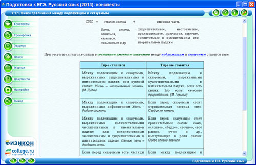 ЕГЭ 2013 Русский язык