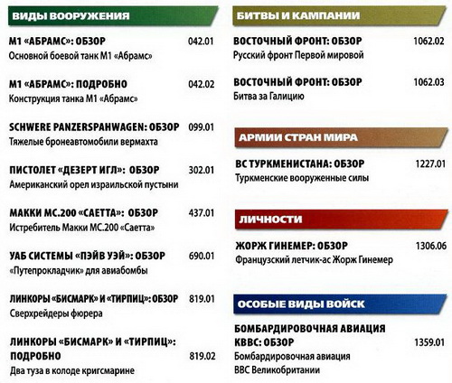 Вооруженные силы стран мира №60 (2014)