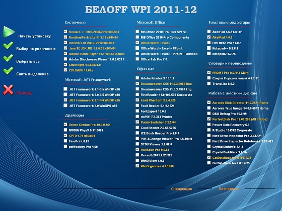 BELOFF WPI 2011-12