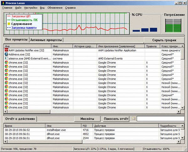 Process Lasso Pro 8.8.2.0 + Portable