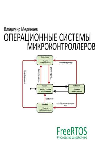 Операционные системы микроконтроллеров