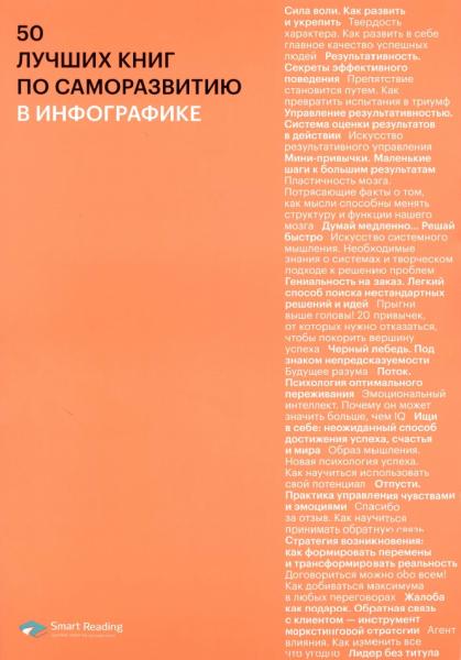 Оксана Веселкова. 50 лучших книг по саморазвитию в инфографике