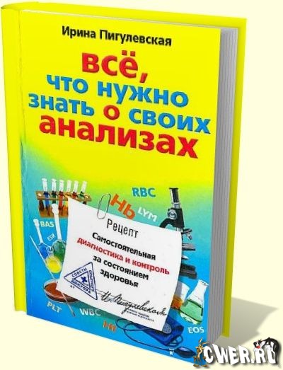 Ирина Пигулевская. Всё, что нужно знать о своих анализах