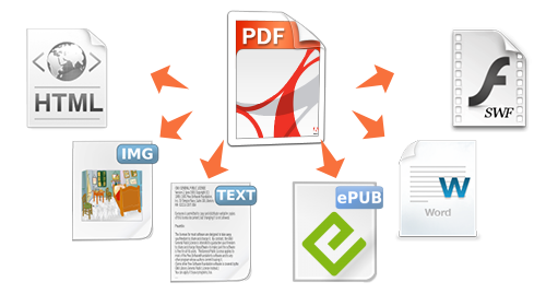 PDFMate PDF Converter Professional 1.88