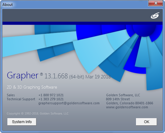 Golden Software Grapher 13.1.668
