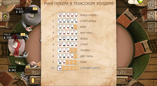 Governor of Poker4