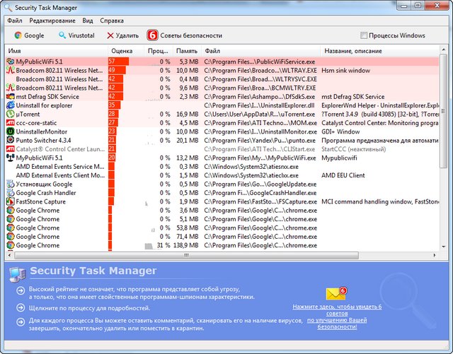 Security Task Manager 2.1i