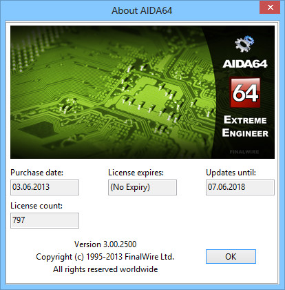 AIDA64 Extreme/Extreme Engineer