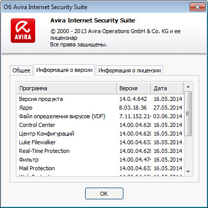 Avira AntiVir Internet Security Suite