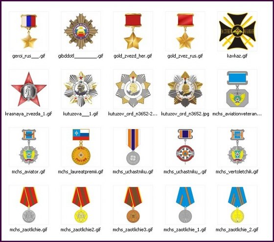 Ордена, медали, награды