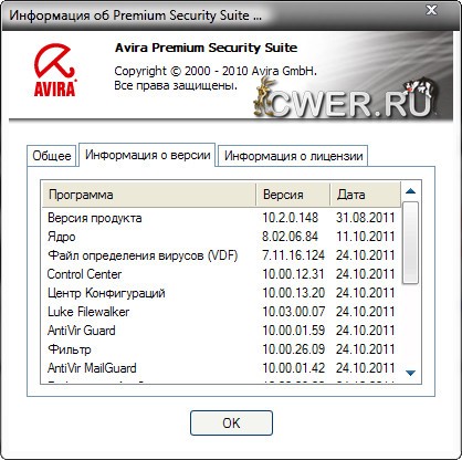 Avira Premium Security Suite 10.2.0.148