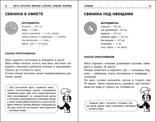 рецепты