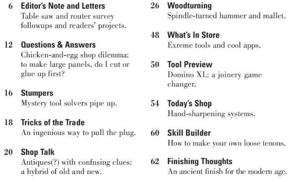 Woodworker's Journal №3 (June 2012)с1