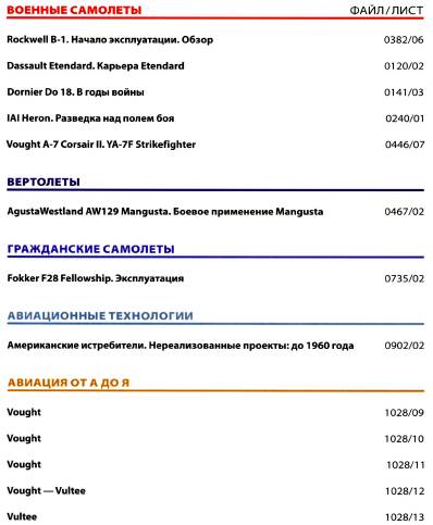 Мировая авиация №250 (ноябрь 2013)с